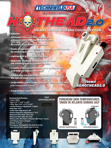 TECHNIWELD - ARMOUR GUARD HOTHEAD 2.0